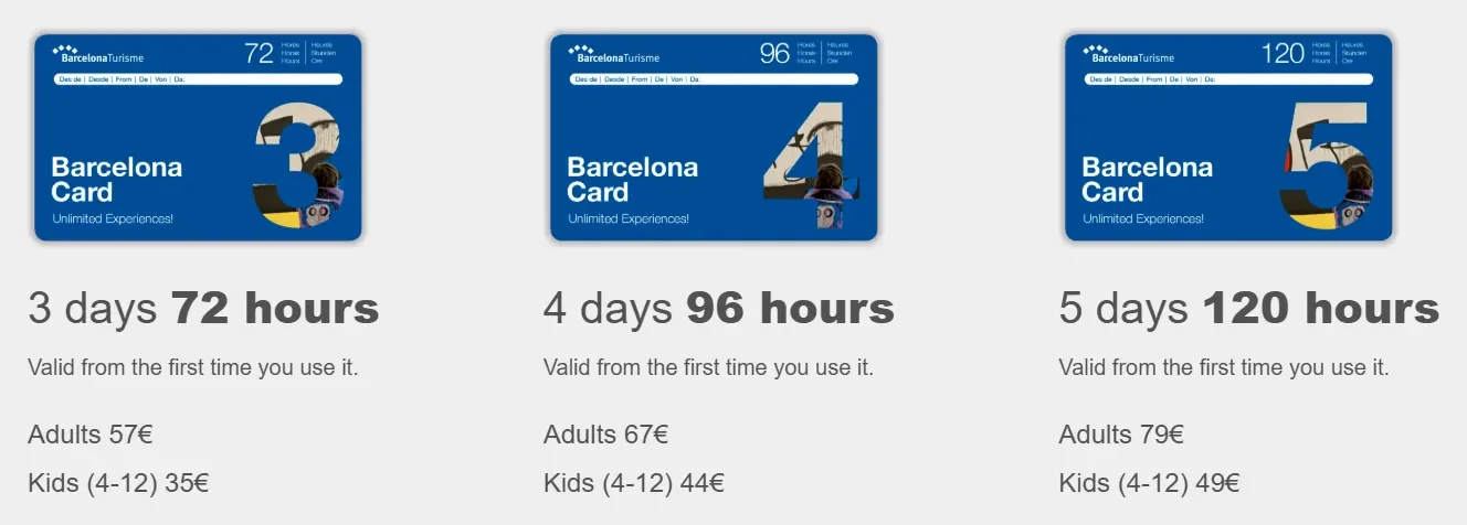 Trzy warianty karty turystycznej Barcelona Card - 3, 4 i 5-dniowy - z cenami od BarcelonaTurisme