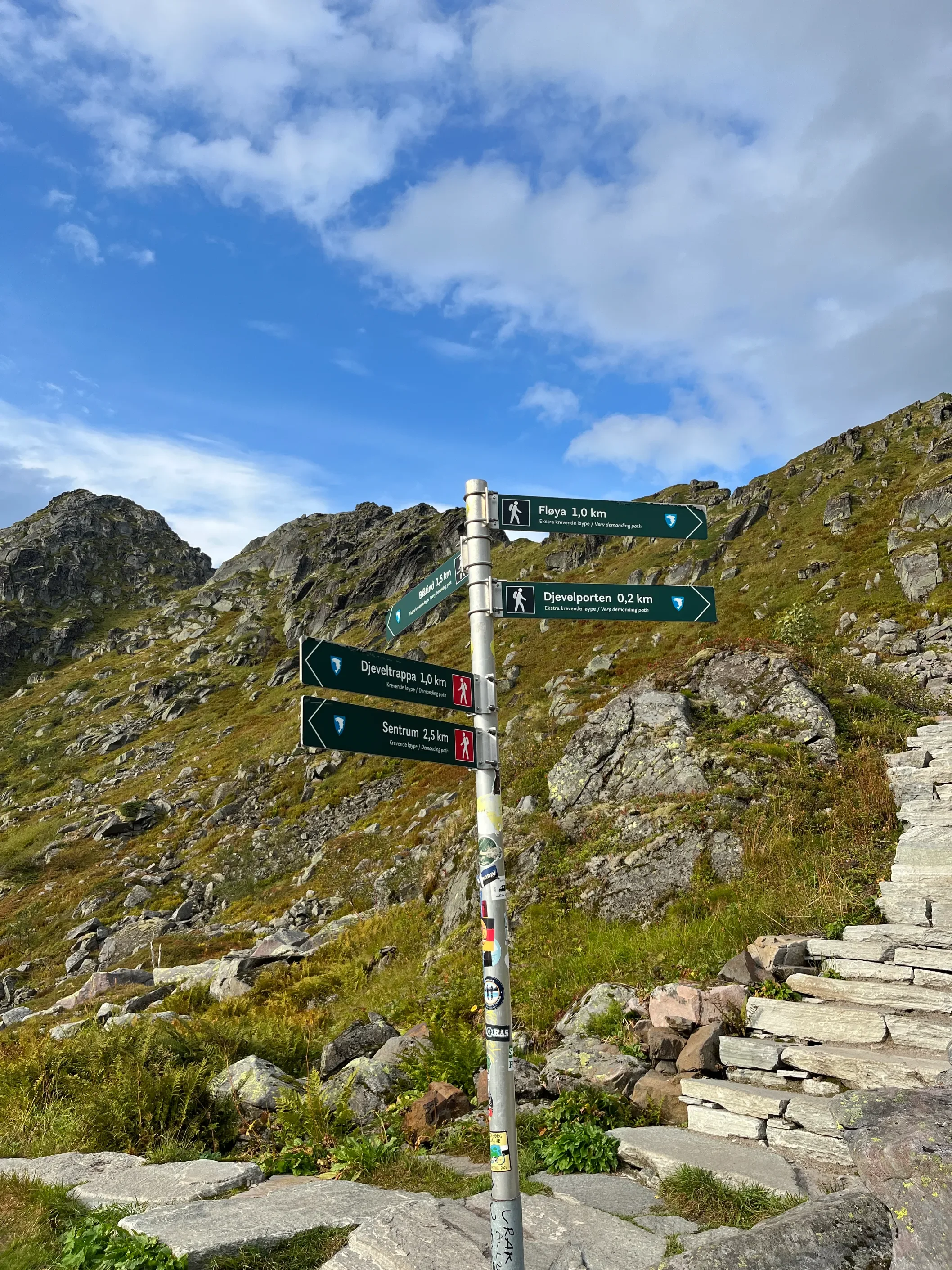 Rozcestník trasy se vzdálenostmi k Djevelportenu 0,2 km a na Fløyu 1,0 km u Svolværu