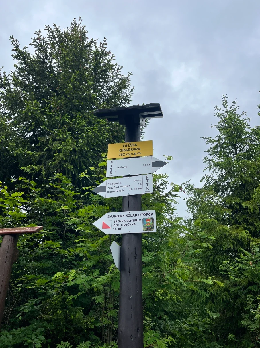 PTTK signpost at Chata Grabowa hut 782 m with Utopiec Fairytale Trail marker pointing toward the Hołcyna Valley